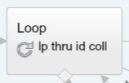 Loop thru Id collection